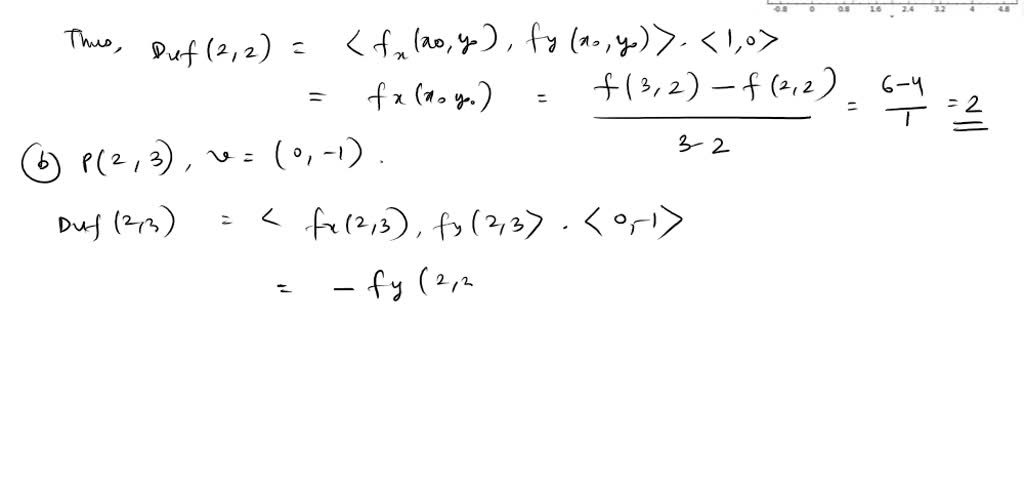 SOLVED The Figure Shows The Contour Map Of A Function F Of Two