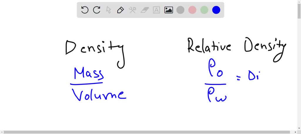 Solved What Is The Difference Between The Density And Relative Density