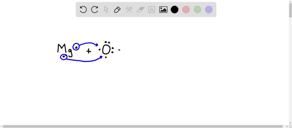 Solved Using Lewis Symbols Diagram The Reaction Between Magnesium And