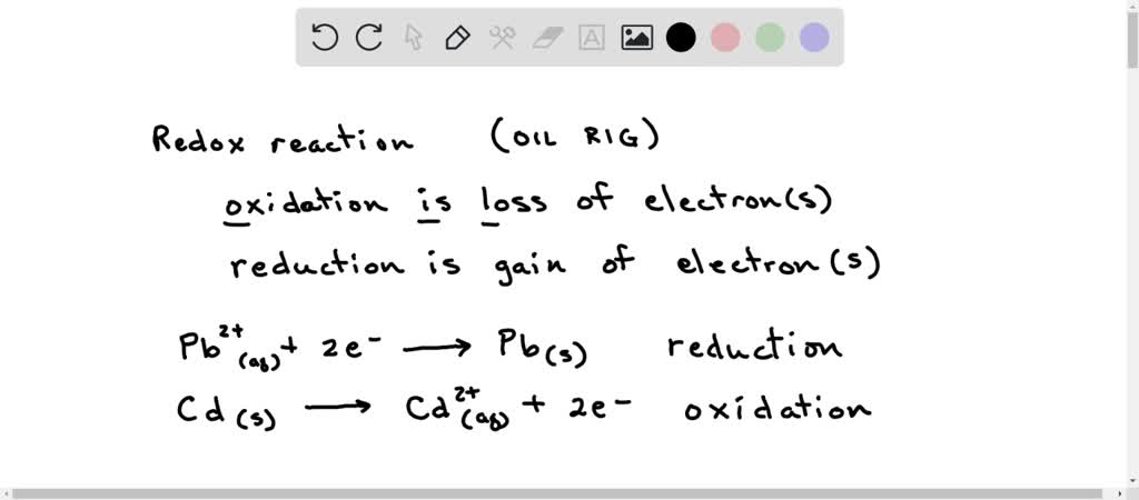 SOLVED 1 Identify Each Of The Following Half Reactions As Either An