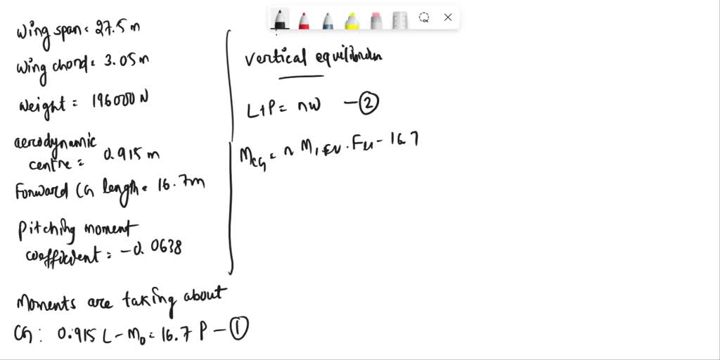 Solved Texts An Approximation To The Ultimate Load Acting On The Wing