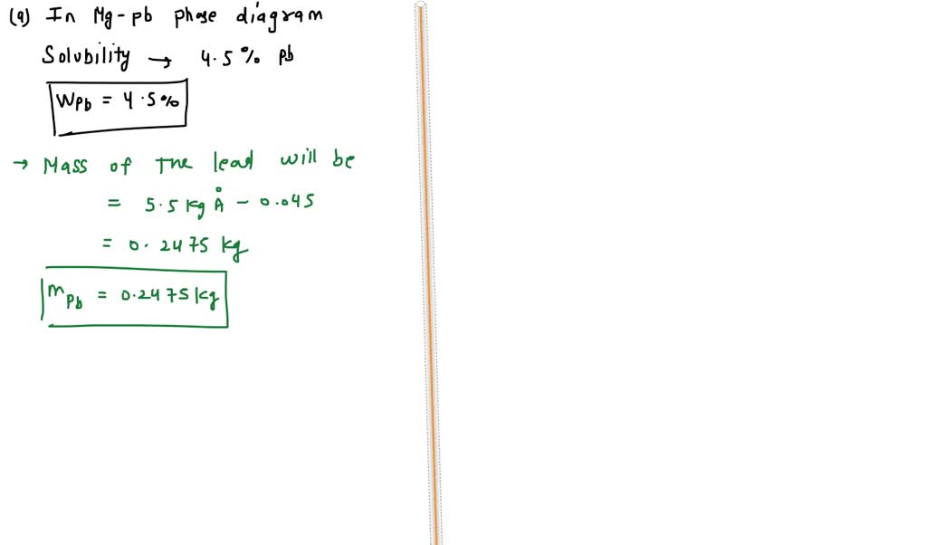 Magnesium Lead Phase Diagram Microstructures Solved Magnesi