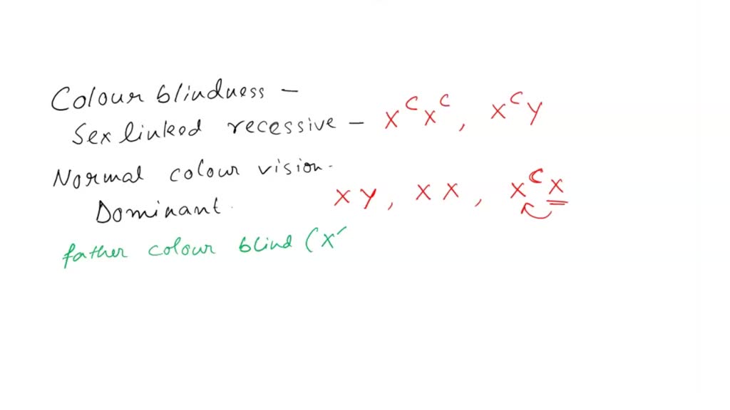 Solved Color Blindness Is Known To Be A Sex Linked Trait Which Is
