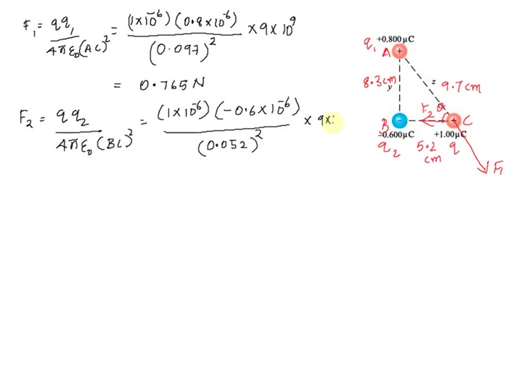 Solved Required Information Three Point Charges Are Fixed In Place In