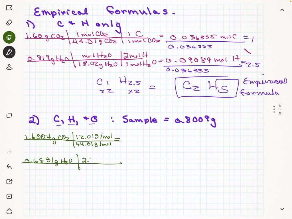 Solved Calculate The Empirical Formula For A Sample Containing Only