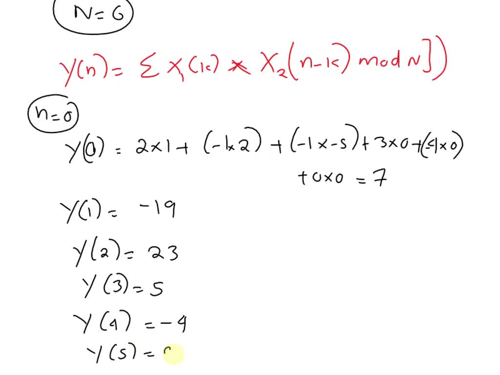 Solved Determine The Circular Convolution Of Two Finite Duration