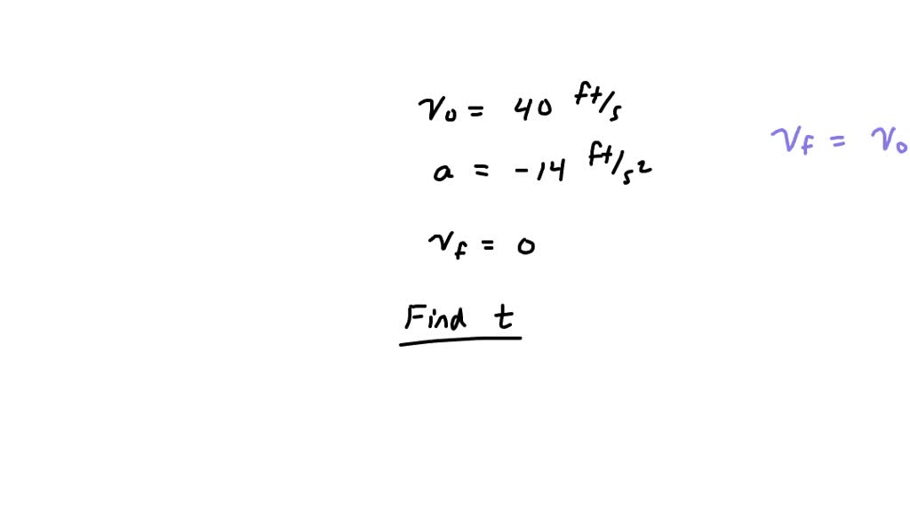 A Car Is Being Driven At A Rate Of 40 Ft Sec When The Brakes Are