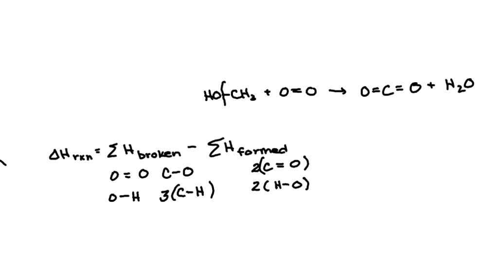 Solved Using The Bond Energies Provided Calculate The Enthalpy Of The