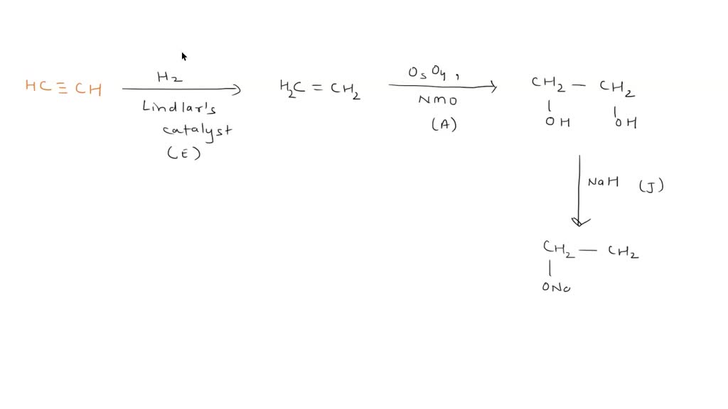 Solved Based On The Retrosynthesis Above Propose An Efficient