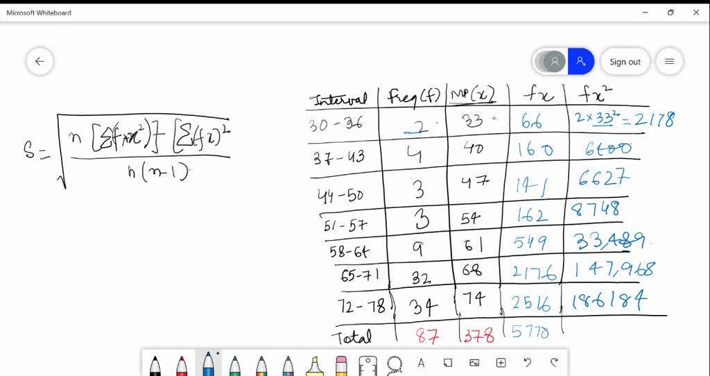 SOLVED Find The Standard Deviation Sample Data Summarized Ne