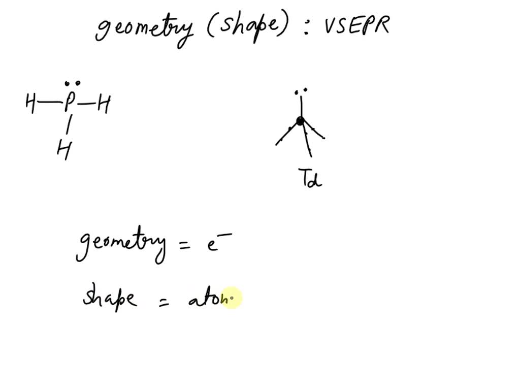 Solved According To The Vsepr Theory What Is The Geometry Shape