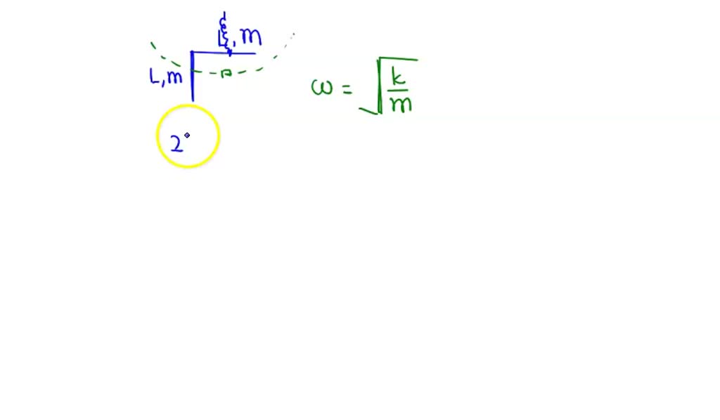 SOLVED Two Identical Slender Rods A B And B C Are Welded Together To