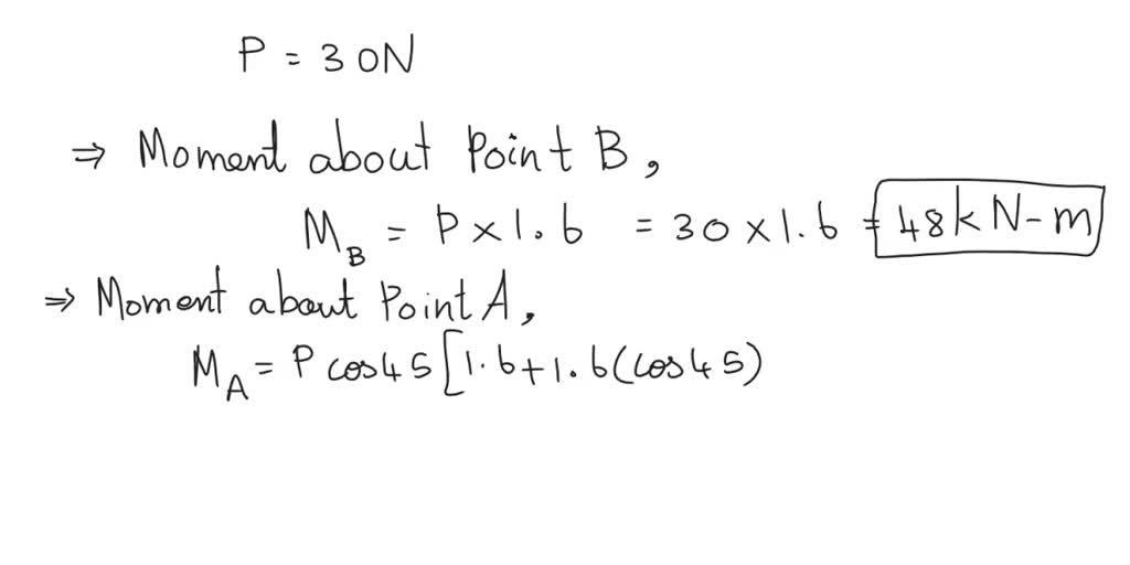 Solved The N Force P Is Applied Perpendicular To The Portion