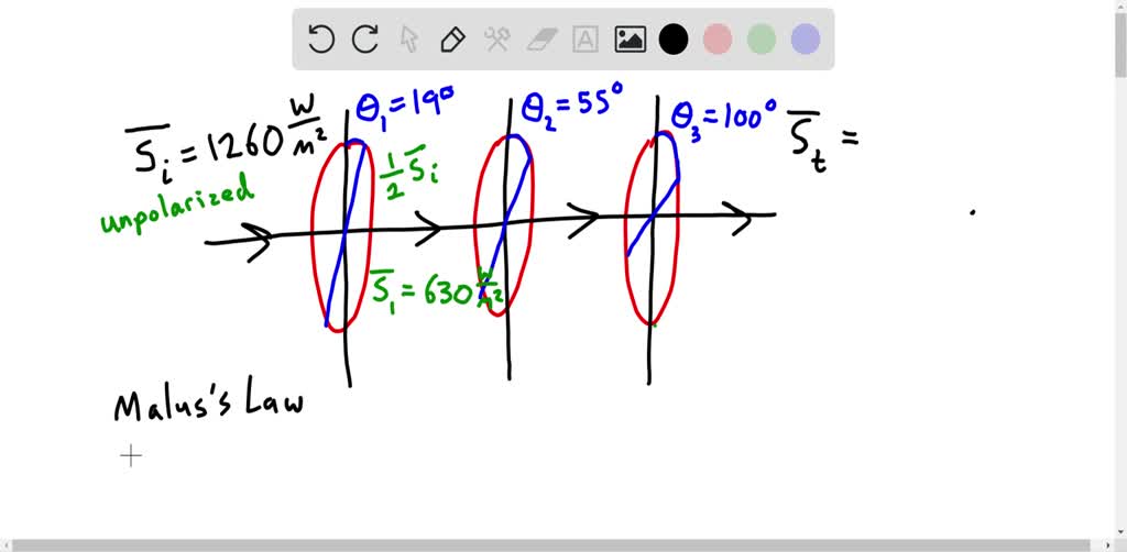 Solved For Each Of The Three Sheets Of Polarizing Material Shown In The