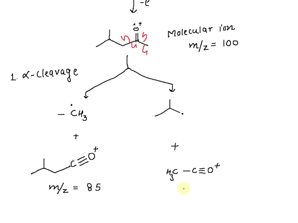 SOLVED Of 4 Methyl 2 Pentanone McLafferty Rearrangement And Two Other