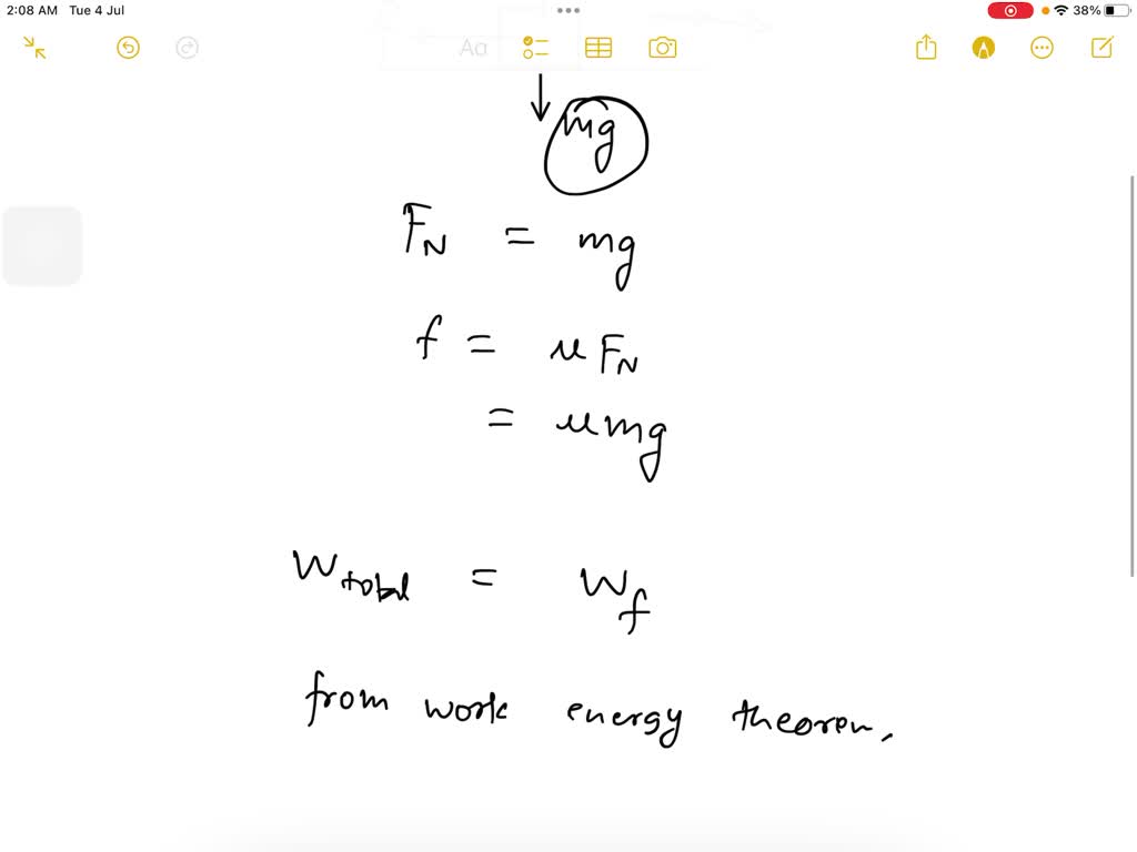 Solved A Box Of Unknown Mass Is Sliding With An Initial Speed Vi