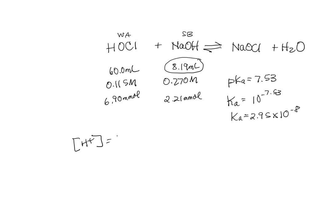 Solved A Ml Solution Of M Sodium Hypochlorite Hocl Is