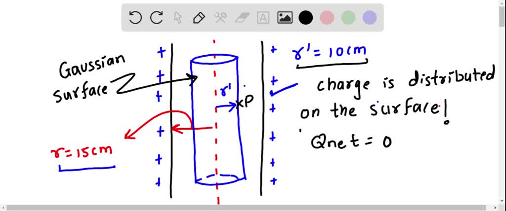 Solved A Very Long Hollow Cylinder Has A Cm Radius And Has Positive