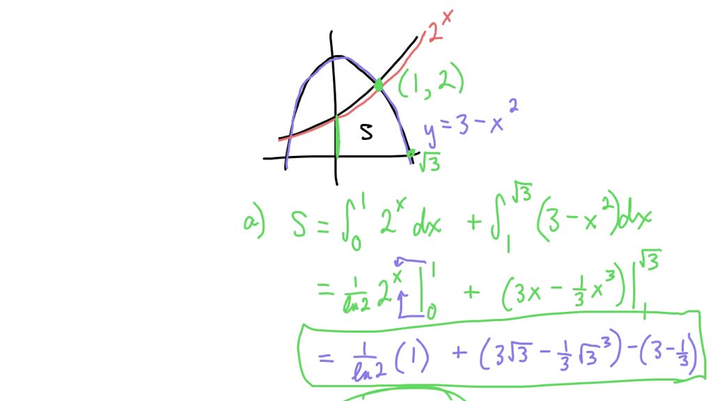 Let R And S In The Figure Above Be Defined As Follows R Is The Region