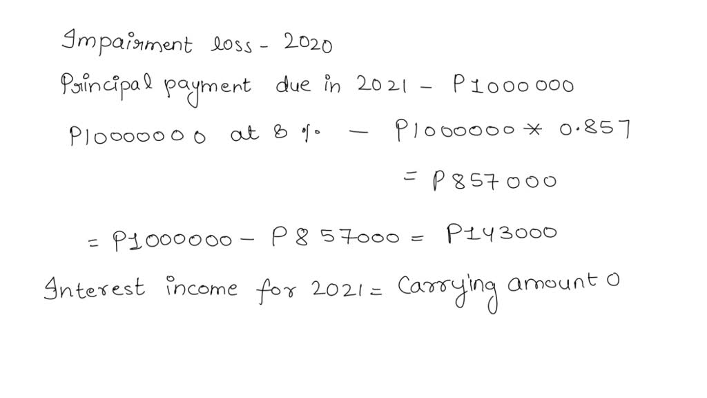 Solved An Individual Borrows P From A Bank Using A Year