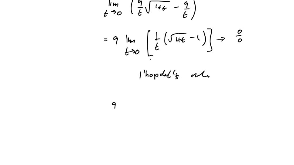 Solved Texts Determine The Limit Graphically If It Exists Find