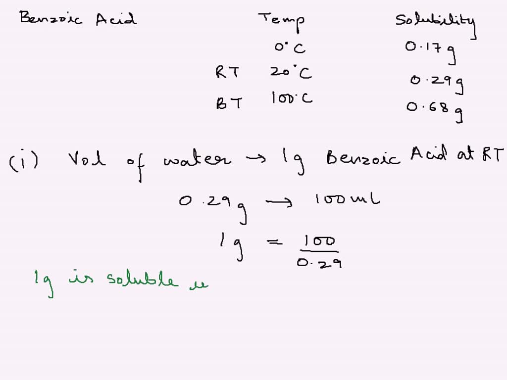 SOLVED Endpoint Of Titration What Is The Solubility S Of Benzoic Acid