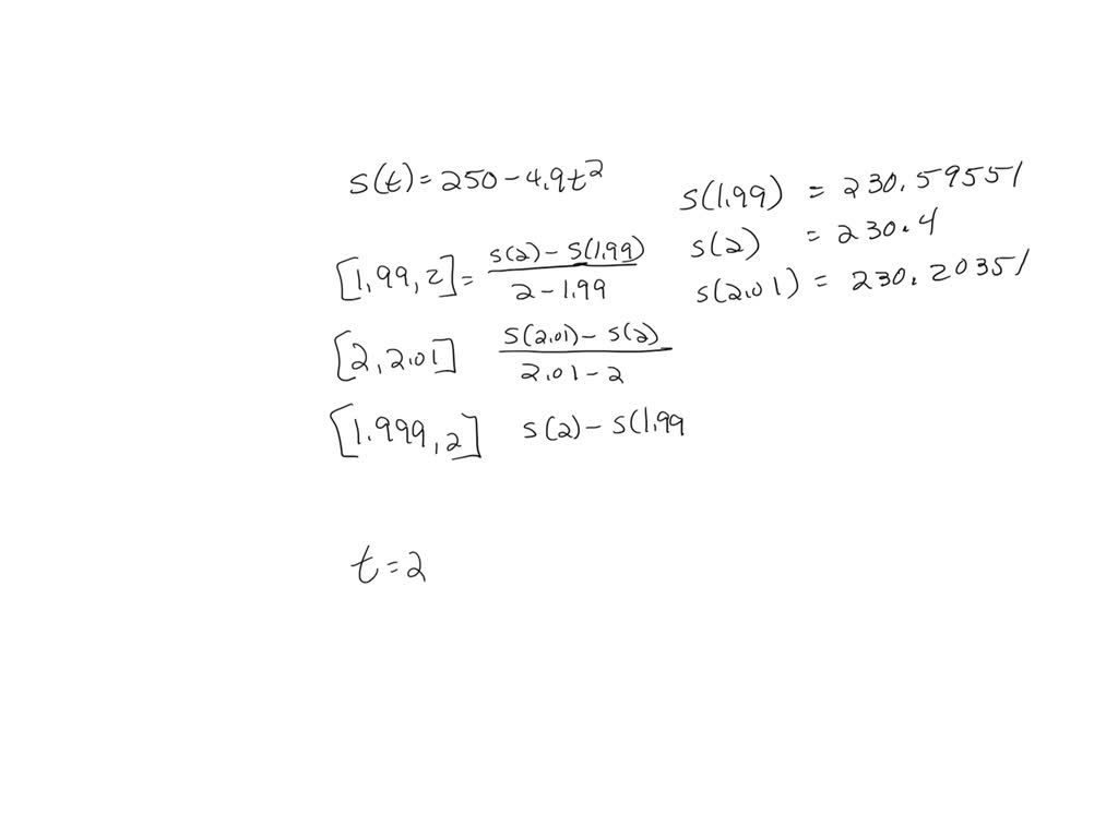 SOLVED The Position Function Of A Ball Dropped From The Top Of A 250