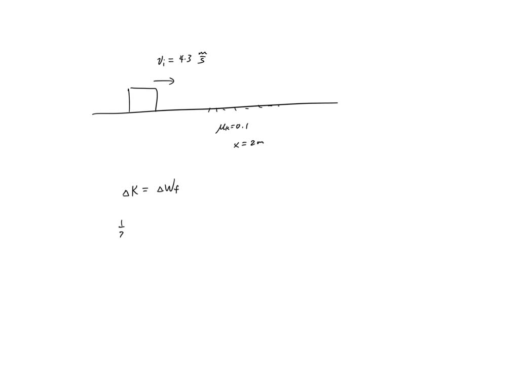 SOLVED A Box Of Unknown Mass Is Sliding With An Initial Speed Vi 5