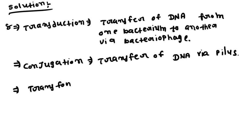 SOLVED Match The Genetic Transfer Mechanism With The Description