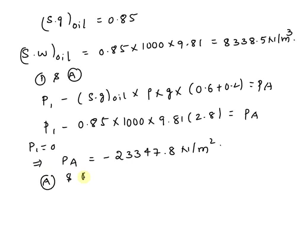 Solved The Tube Shown In Figure Q C Is Filled With Oil Specific