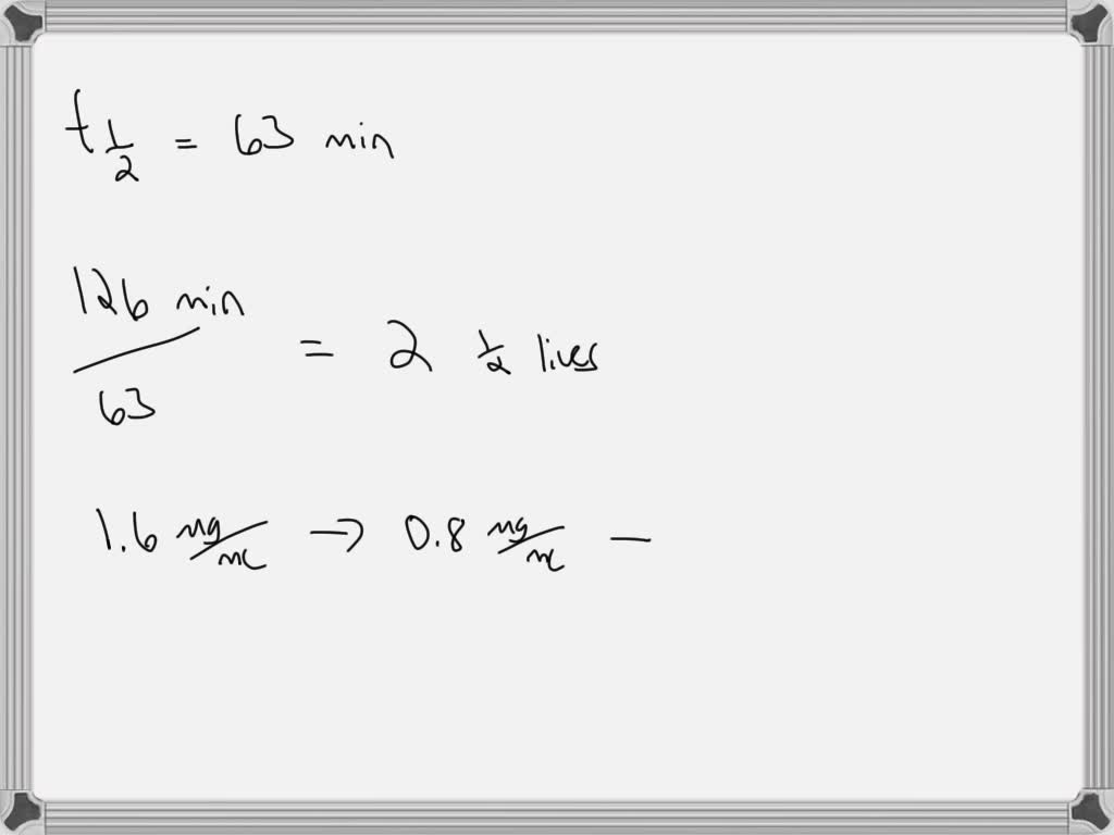 Solved The Rate At Which Certain Drug Is Eliminated By The Body