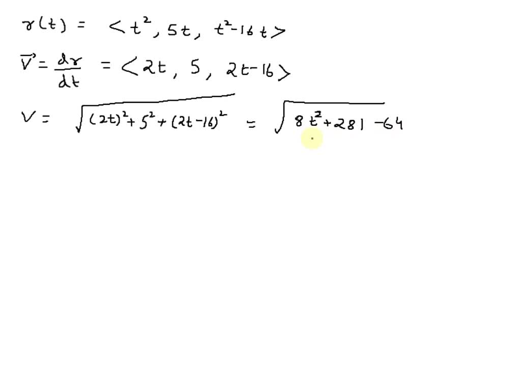 SOLVED The Position Function Of A Particle Is Given By R T T2 5t T2