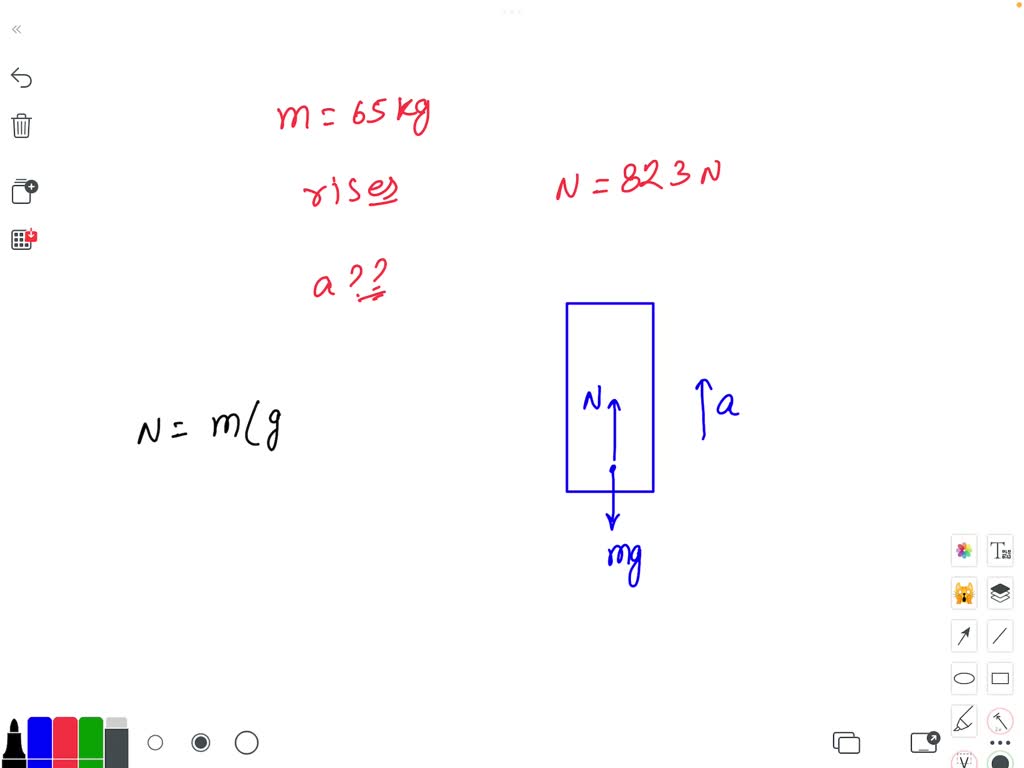 SOLVED 62 Kg Man Standing On Scale In An Elevator Notes That As The