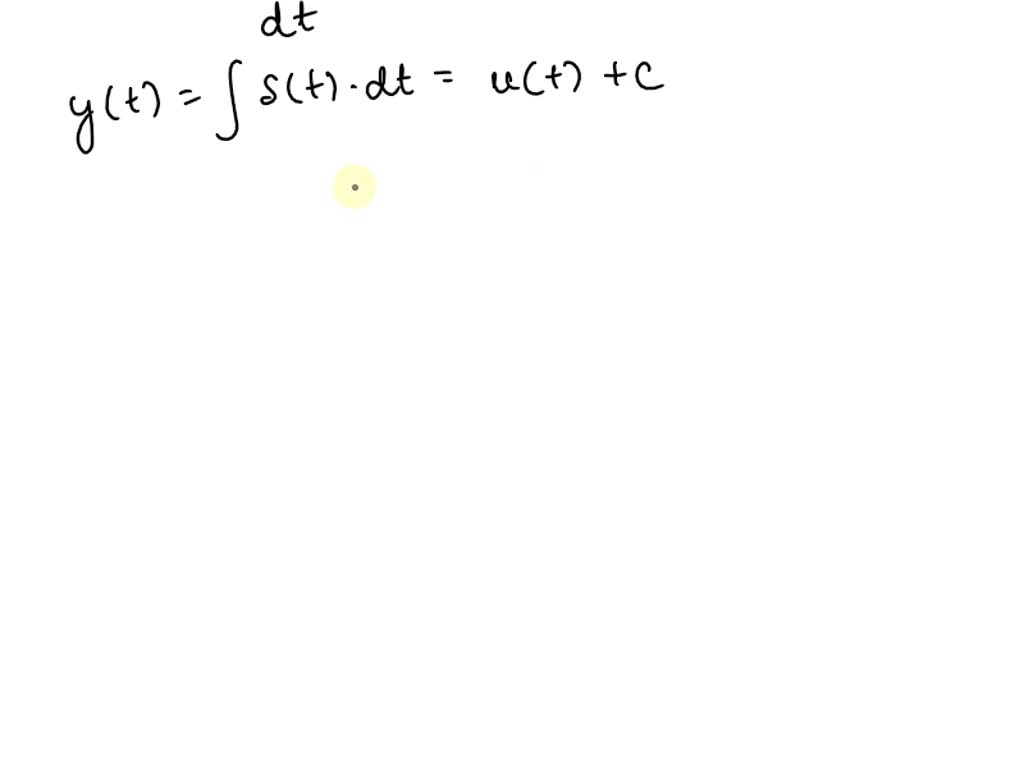 SOLVED The Continuous Time System Shown In Below Consists Of One