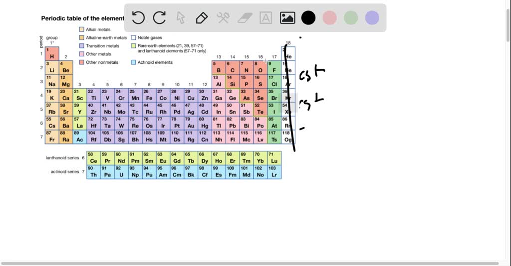 SOLVED Arrange The Given Linear Molecules In Order Of Decreasing