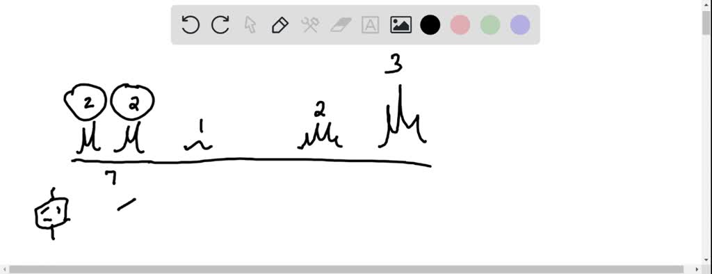 Solved Which Compound Gives The Following H Nmr Spectrum Proton Nmr