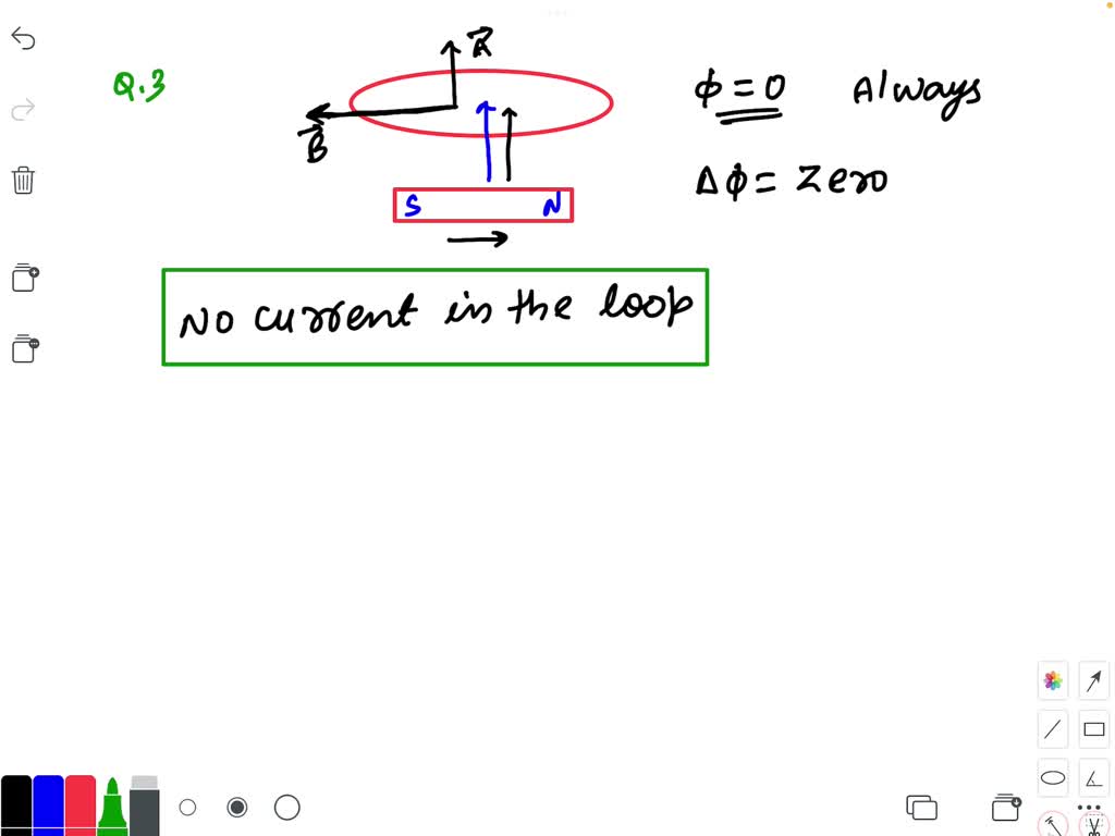 Solved In The Figure Provided A Bar Magnet Is Pushed Towards A Loop