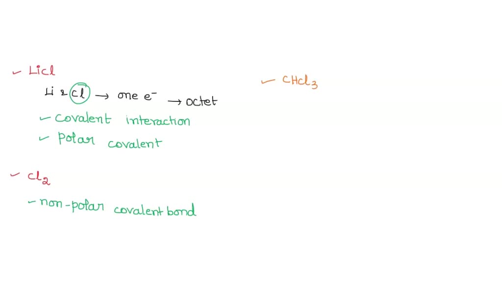 Solved Predict Whether Each Of The Following Has An Ionic Polar