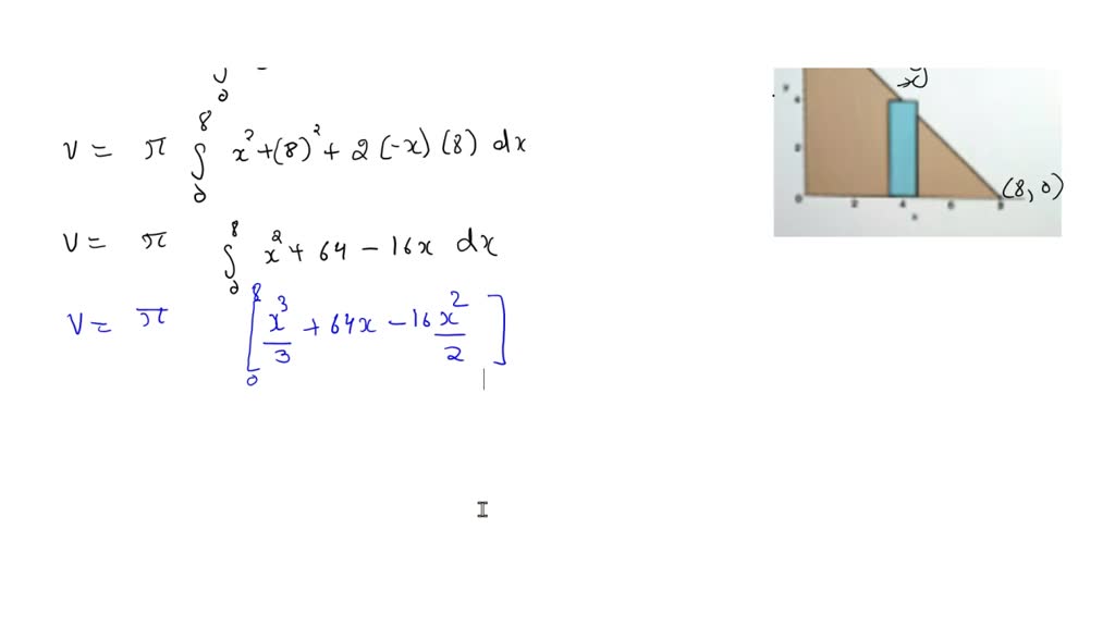 SOLVED Write And Evaluate The Definite Integral That Represents The