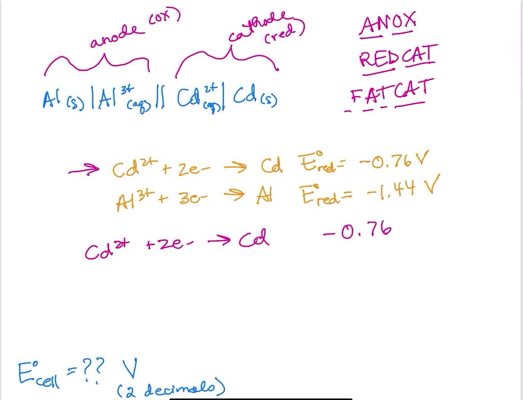 Solved Using The Values In The Table Below Determine Eo In V For