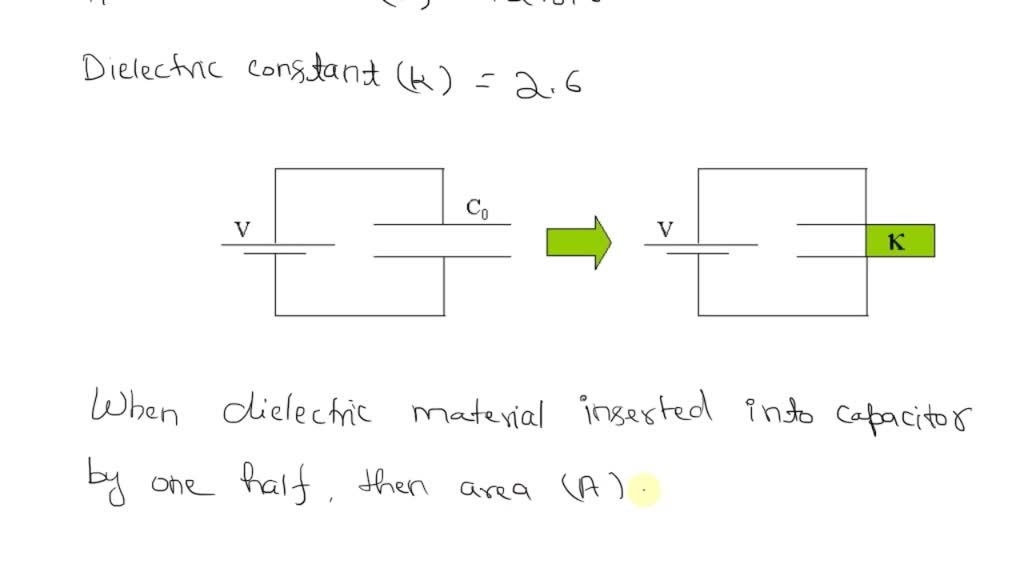 Solved An Air Gap Parallel Plate Capacitor Of Capacitance Co Nf