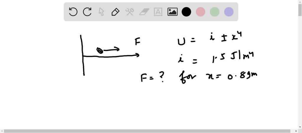 SOLVED A Force Parallel To X Axis Acts On A Particle Moving Along The