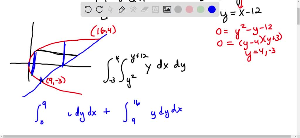 SOLVED Set Up Iterated Integrals For Both Orders Of Integration Then