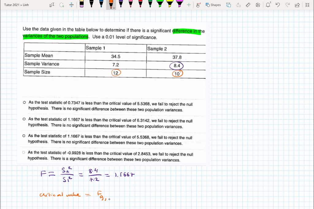 Solved Use The Data Given In The Table Below To Determine If There Is A