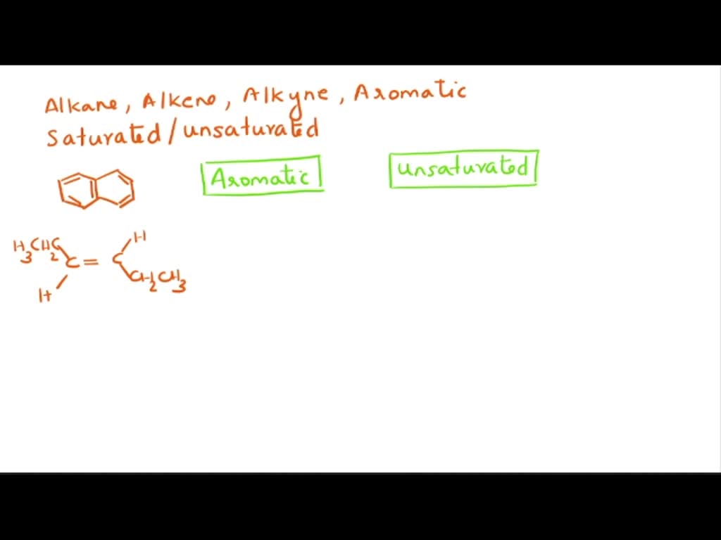 Solved Classify Each Of The Following As An Alkane An Alkene An