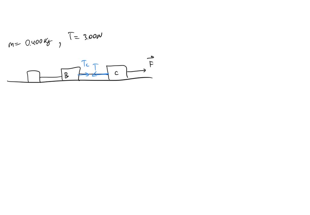 Solved Three Blocks Are Connected With Massless Strings As Shown Below