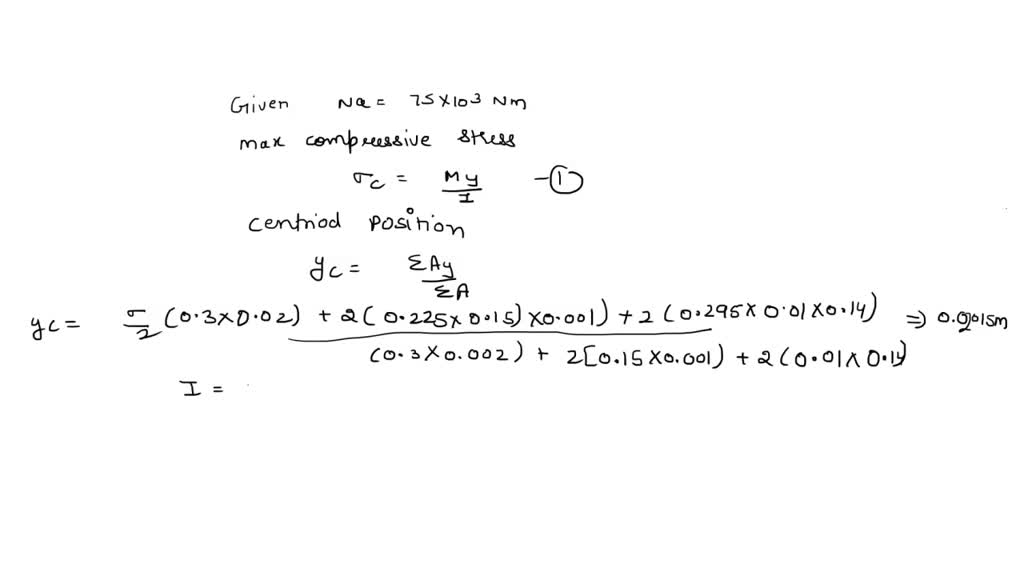 SOLVED If The Built Up Beam Is Subjected To An Internal Moment Of M 75