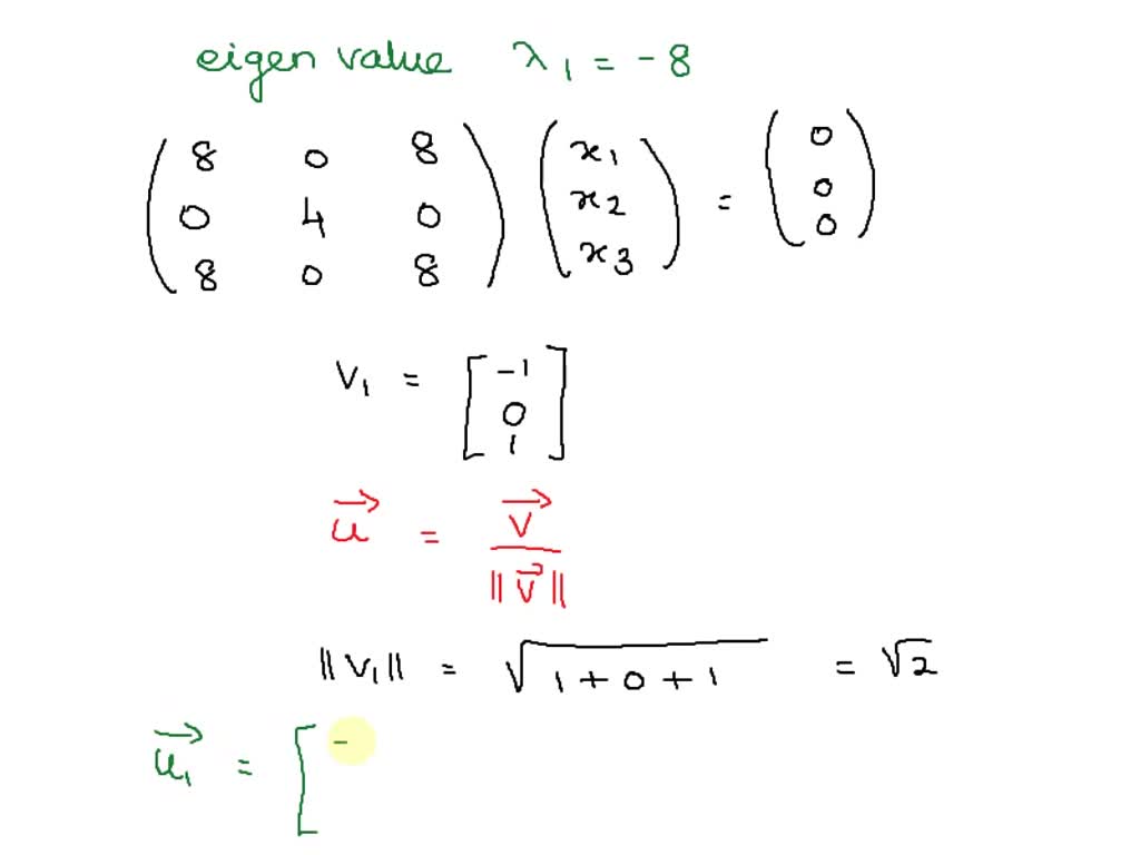 SOLVED Point Find The Eigenvalues A1 Az And Associated Orthonormal