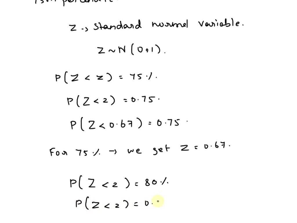 SOLVED In The Standard Normal Distribution Find The Values Of Z For