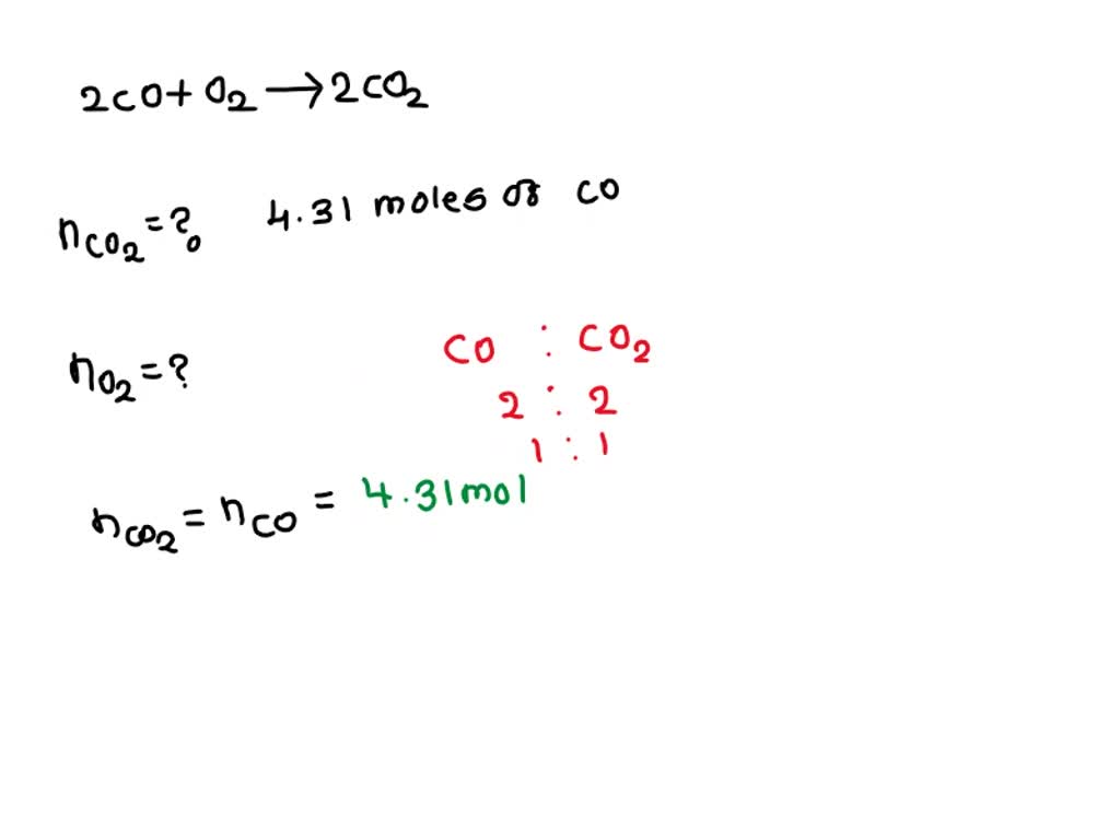 Solved Consider The Combustion Of Carbon Monoxide Co In Oxygen Gas